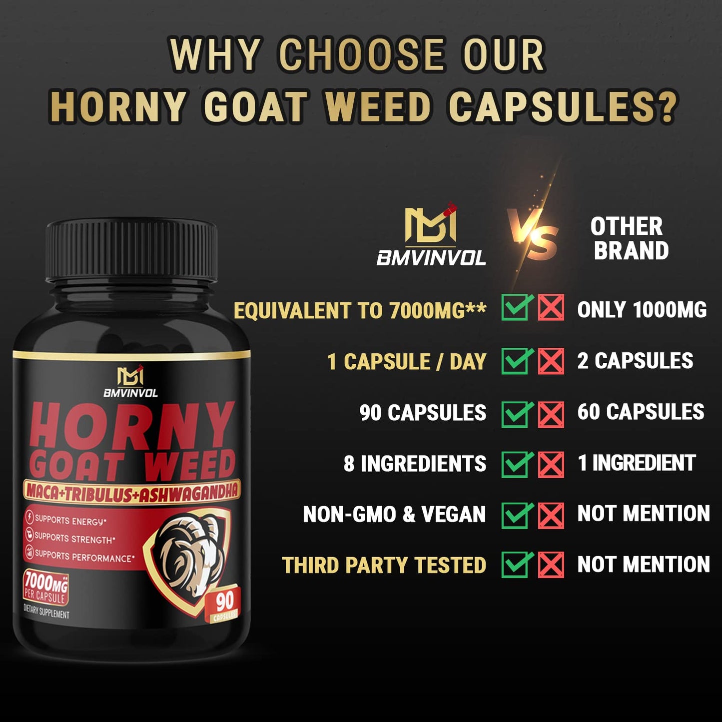 BMVINVOL Horny Goat Weed Capsules - 7000mg Herbal Equivalent