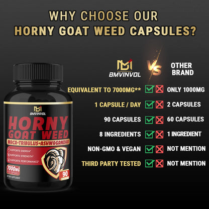 BMVINVOL Horny Goat Weed Capsules - 7000mg Herbal Equivalent