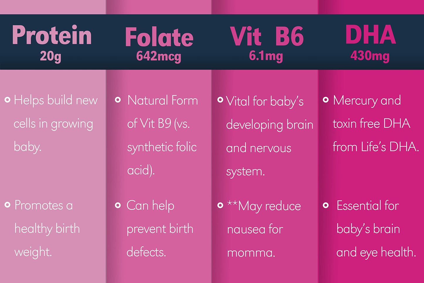 Baby Booster Prenatal Vitamin Supplement Shakes, Tahitian Vanilla and Strawberry