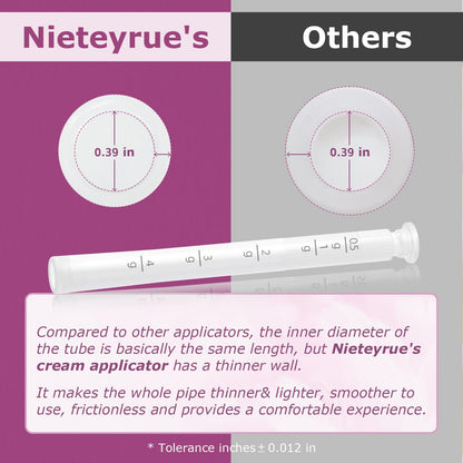 Nieteyrue Plastic Vaginial Cream Applicators (60 Packs) 2024 New Dosage Markings Individually