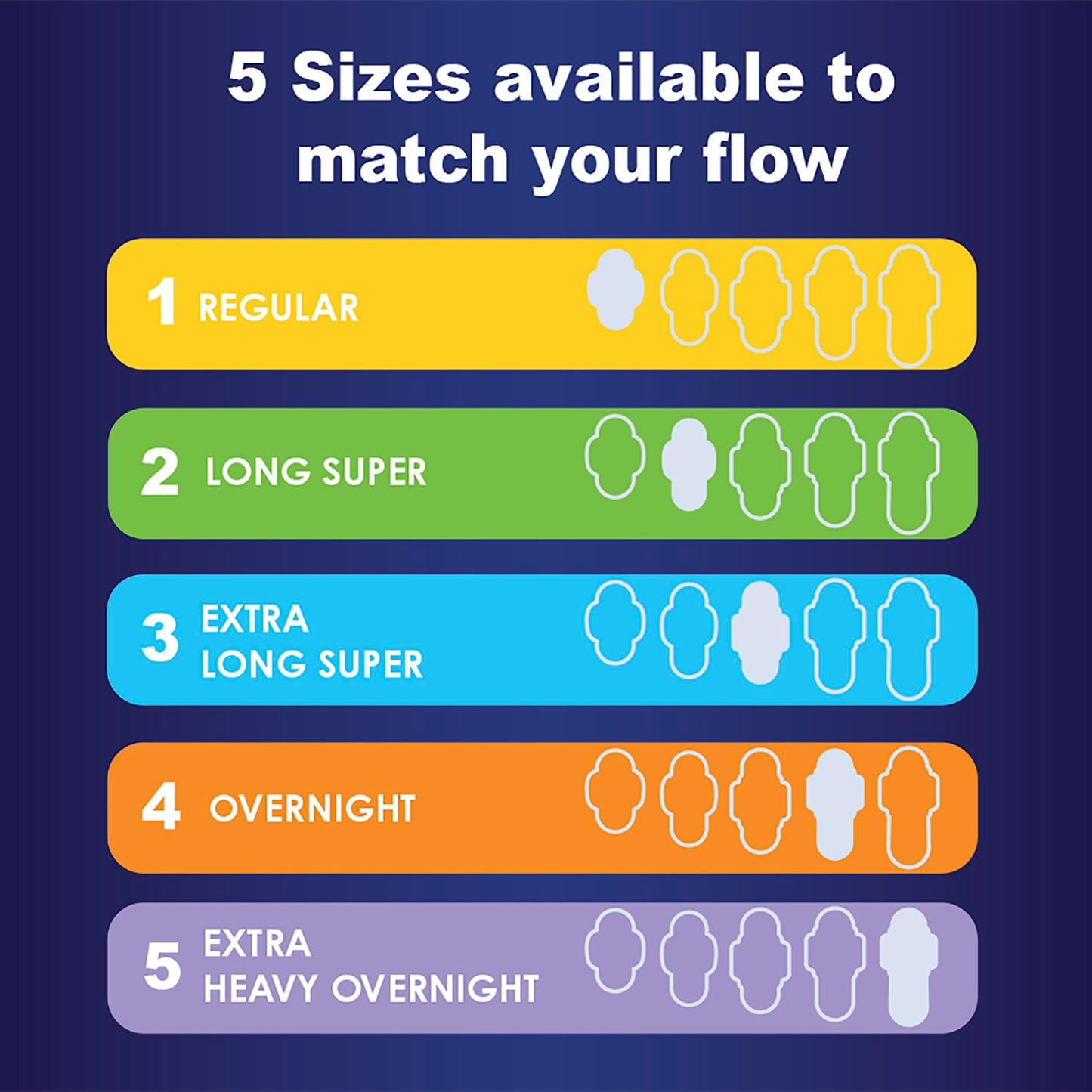 Always Maxi Overnight Pads with Wings, Size 5, Extra Heavy Overnight