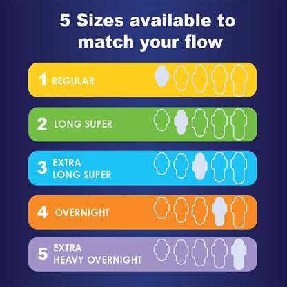 Always Maxi Overnight Pads with Wings, Size 5, Extra Heavy Overnight