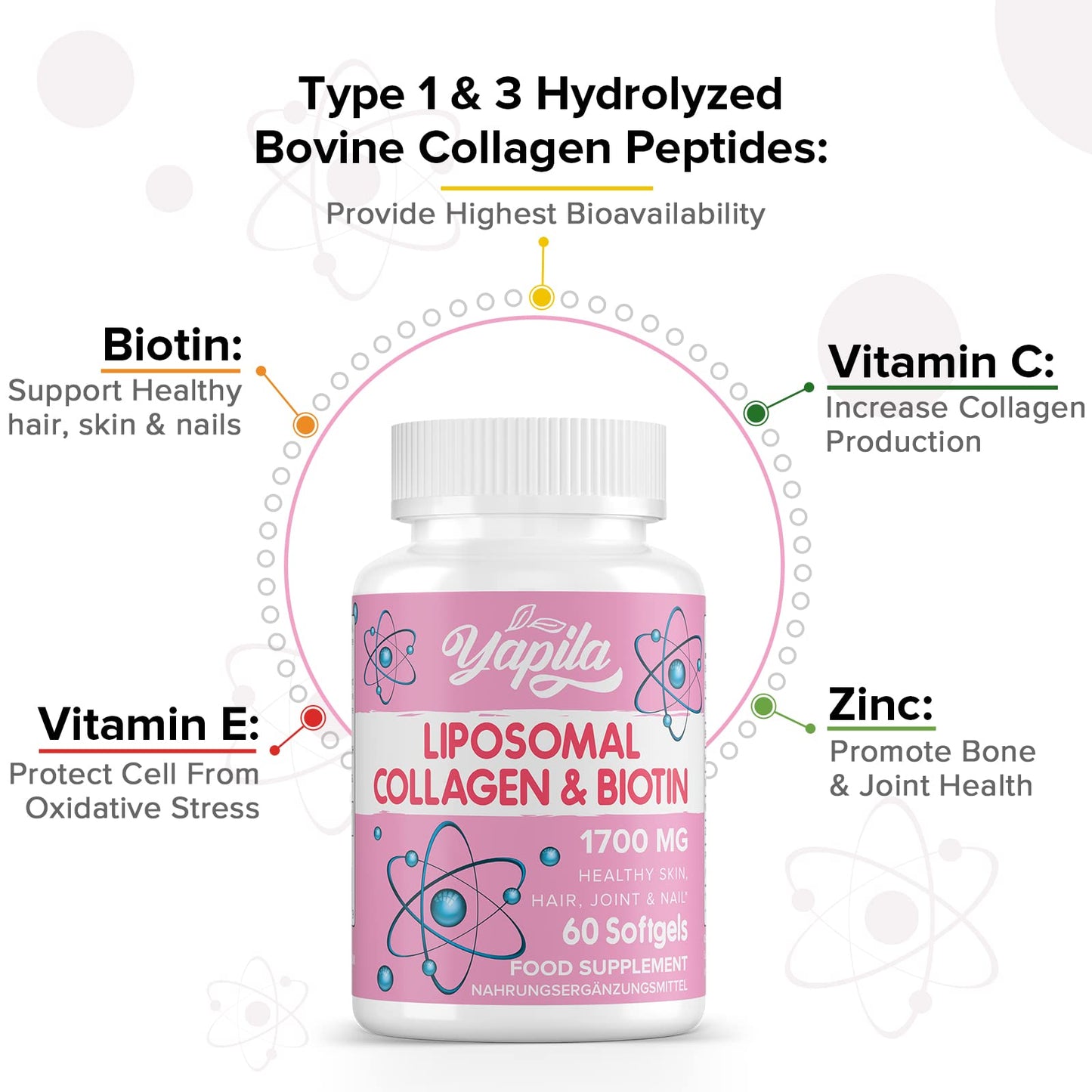 Liposomal Collagen Biotin Capsules, Hydrolyzed Bovine Collagen Peptides 1700 mg, Types 1 & 3 Protein