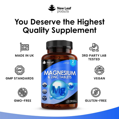 Magnesium Supplements 516mg With Zinc - 120 Magnesium Tablets Supports Muscle