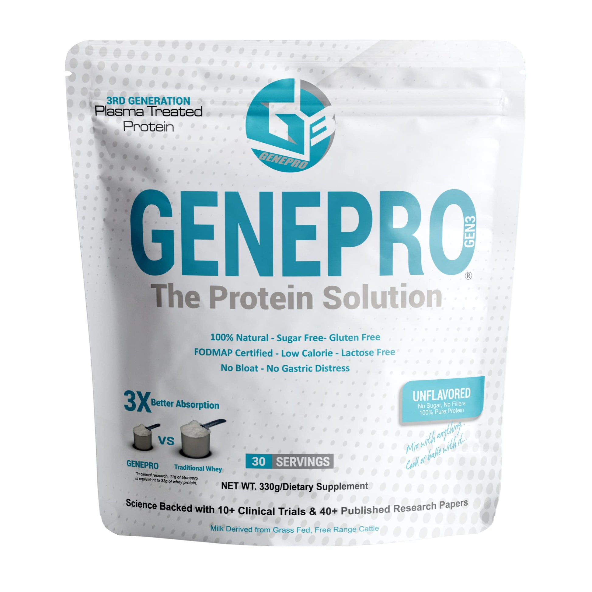 Genepro Unflavored Protein Powder - New Formula - Lactose-Free, Gluten-Free, & Non