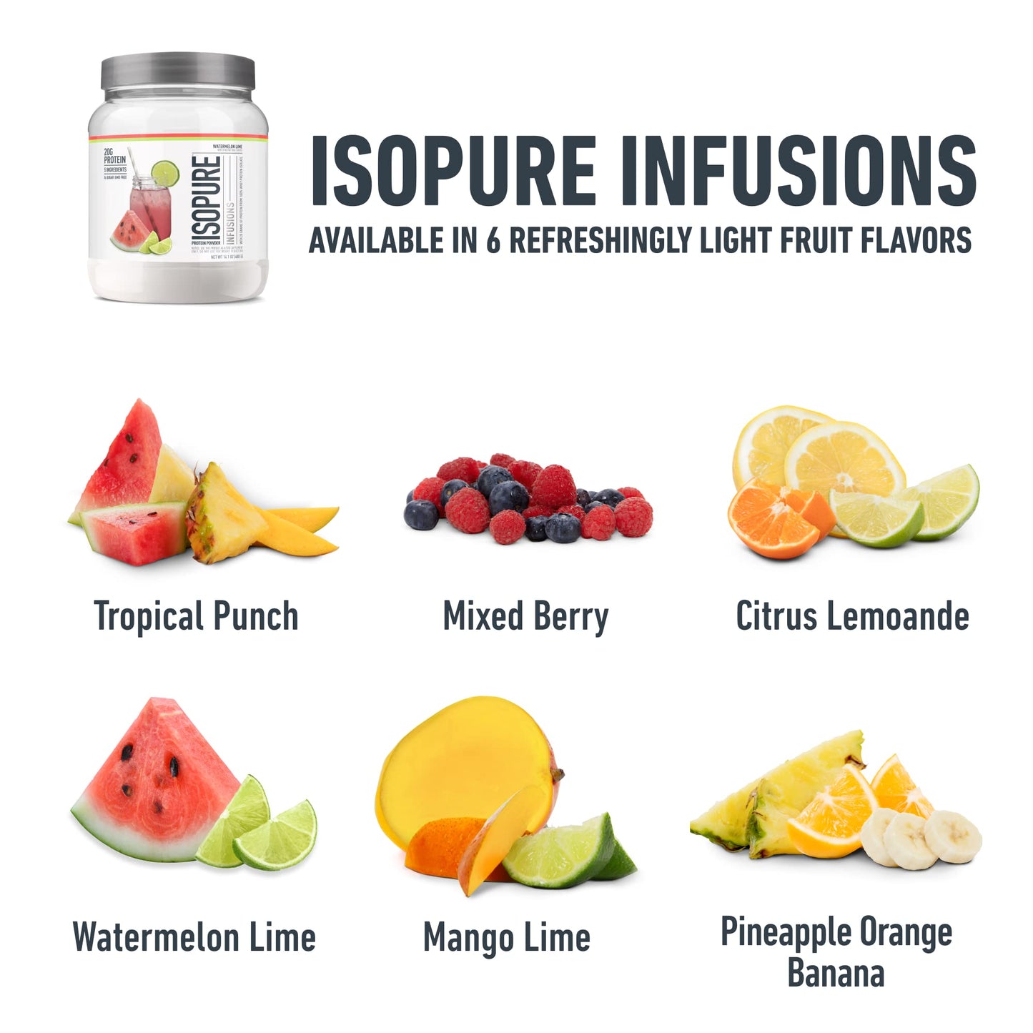 Isopure Protein Powder, Clear Whey Isolate Protein, Post Workout Recovery Drink Mix