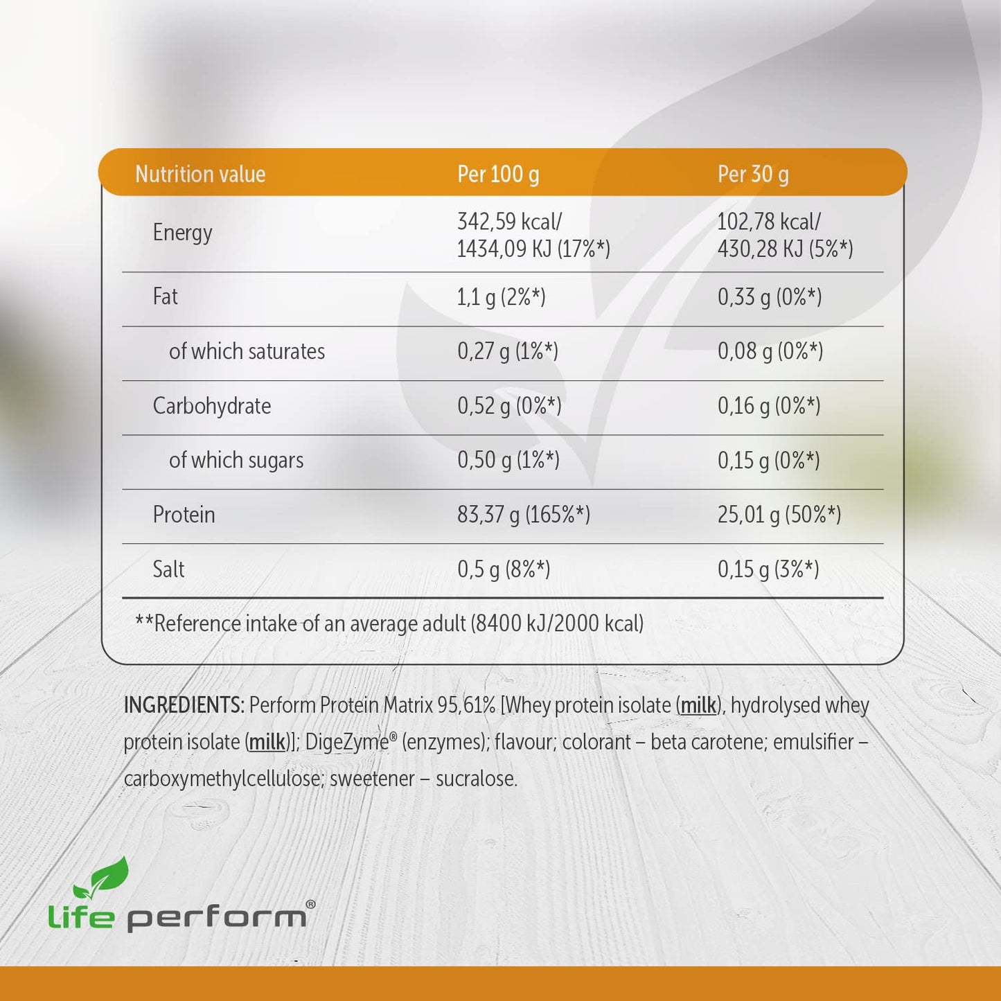 Protein Perform Whey Isolate & Hydrolysate Powder | Naturally Occurring Glutamine and Amino Acids