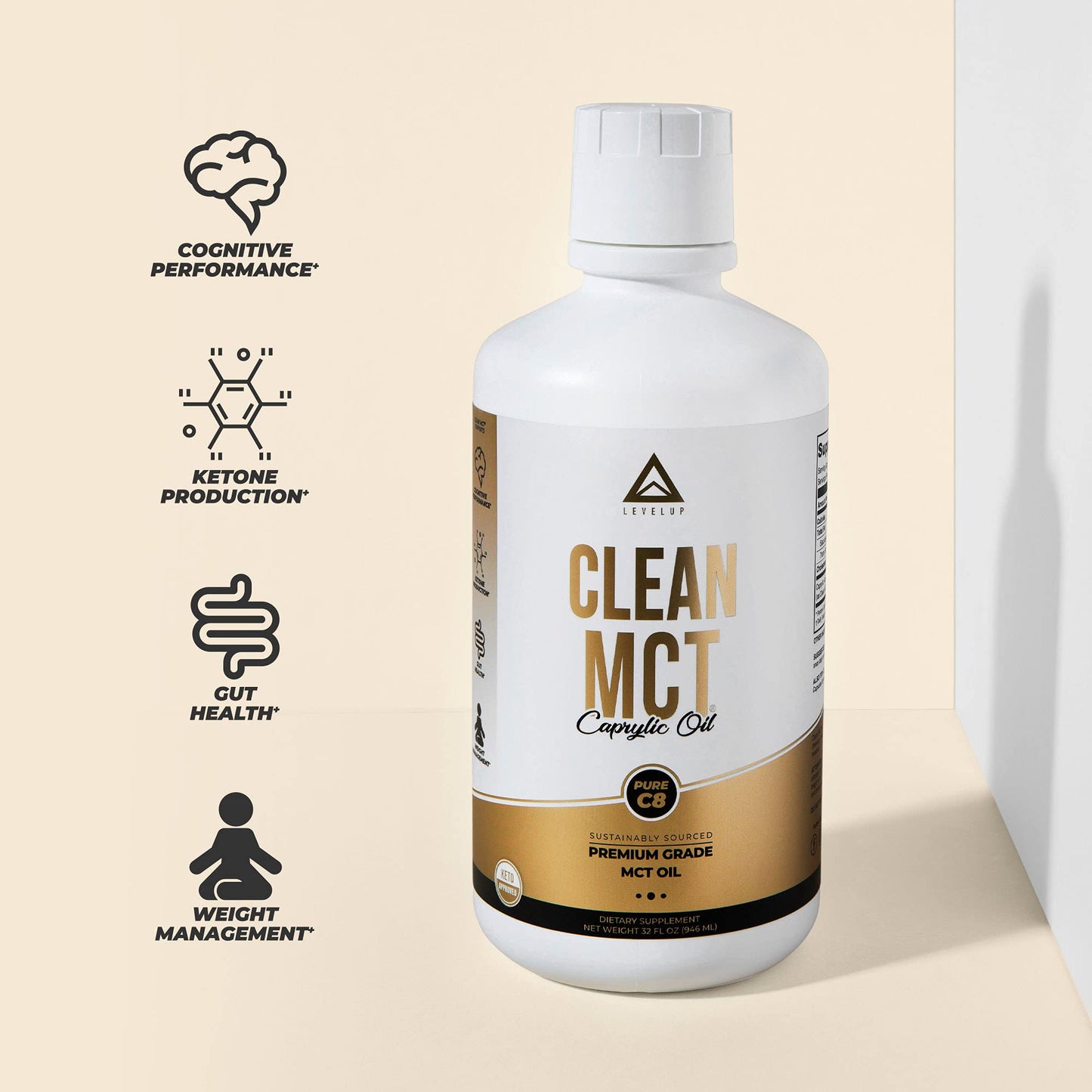 LevelUp Clean MCT Oil - 100% Caprylic C8 for Energy, Focus, Weight Management