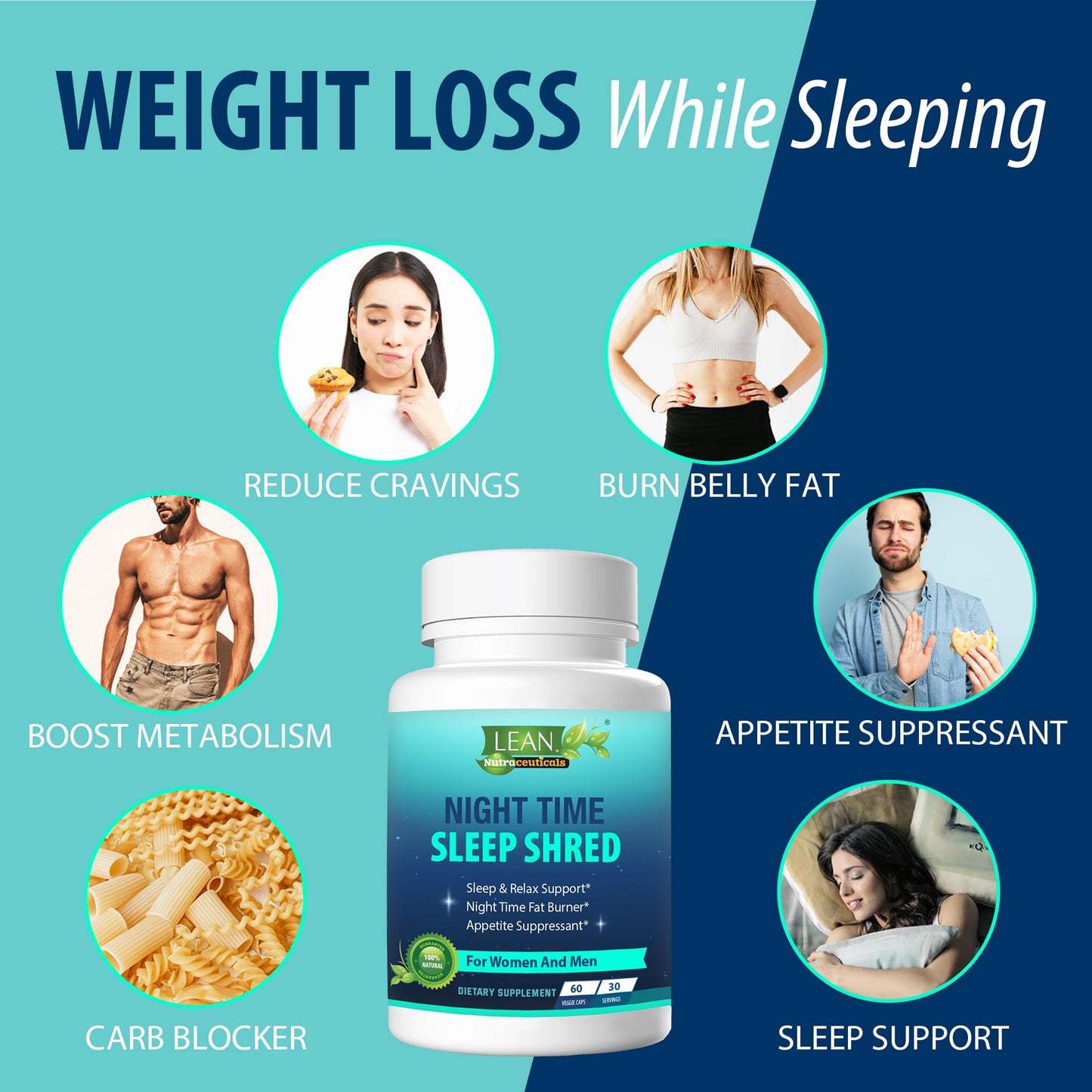 Night Time Sleep Shred Fast Fat Burner, Weight Loss Aid Pill, Appetite Suppressant Carb