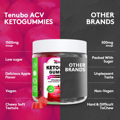 Tenubo Keto ACV Gummies Advanced Weight Loss - 90 Count Speedy Keto Acv