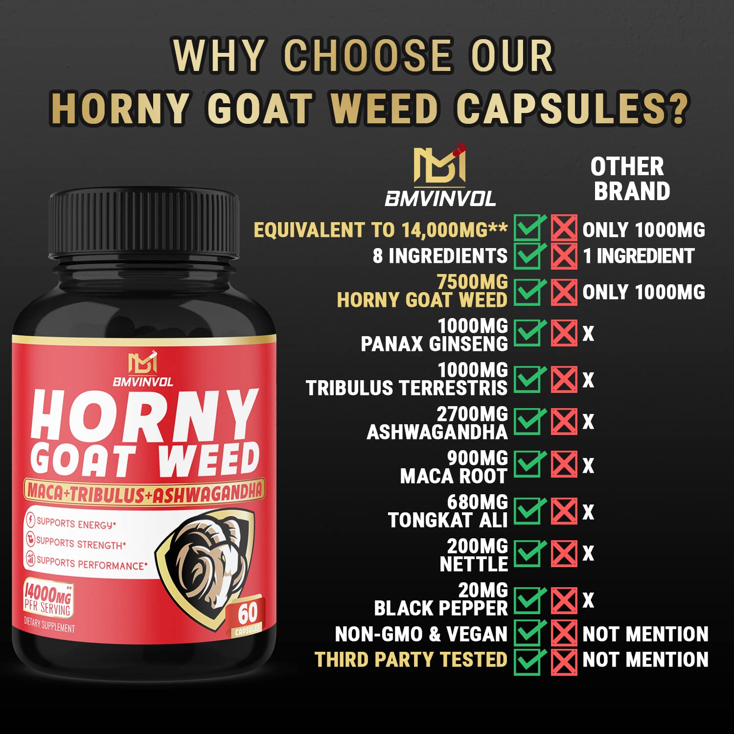 BMVINVOL Horny Goat Weed Capsules, Boost Energy,14000mg Herbal