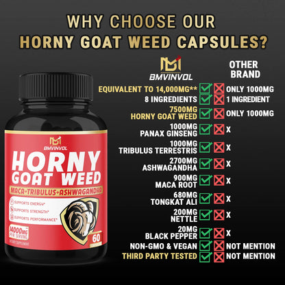 BMVINVOL Horny Goat Weed Capsules, Boost Energy,14000mg Herbal