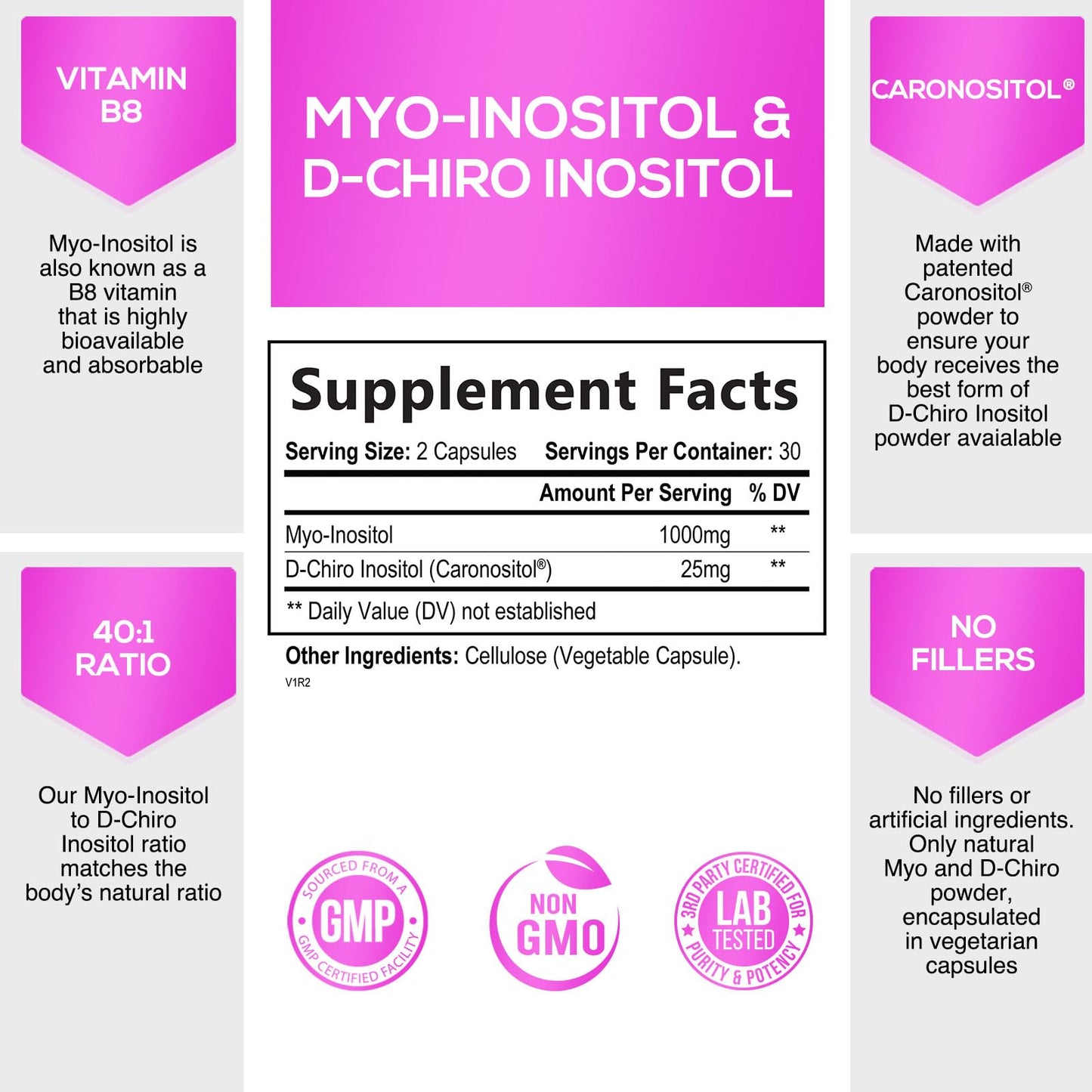 Myo-Inositol & D-Chiro Inositol Blend - 30 Day Supply, Premium 40:1 Ratio, Hormone Sup