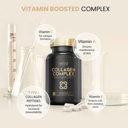 Advanced Collagen Complex | 1593mg Vitamin Boosted Complex for Glowing Hair, Skin & Nails