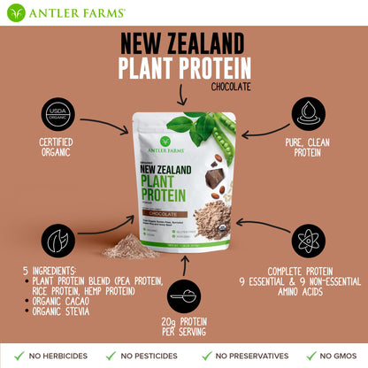 Antler Farms - 100% Pure New Zealand Plant Protein, Chocolate Flavor, 1.79 lbs – Pure