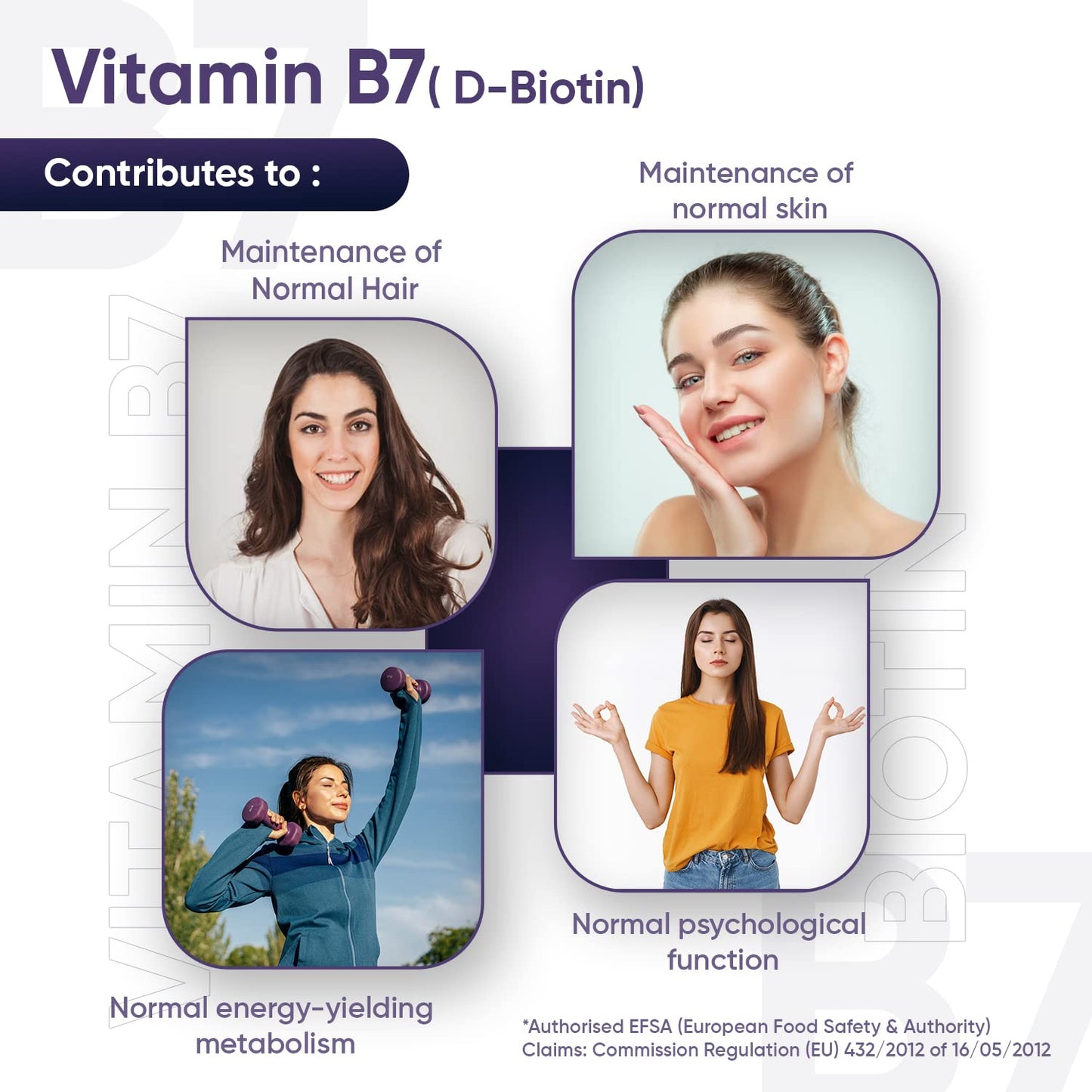 Biotin Hair Growth Supplement 12000mcg - 365 Vegan Biotin Tablets (1 Year Supply)