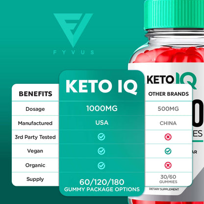 (3 Pack) Keto IQ KetoIQ Keto ACV Gummies, Keto IQ ACV Gummies Advanced Weight Loss