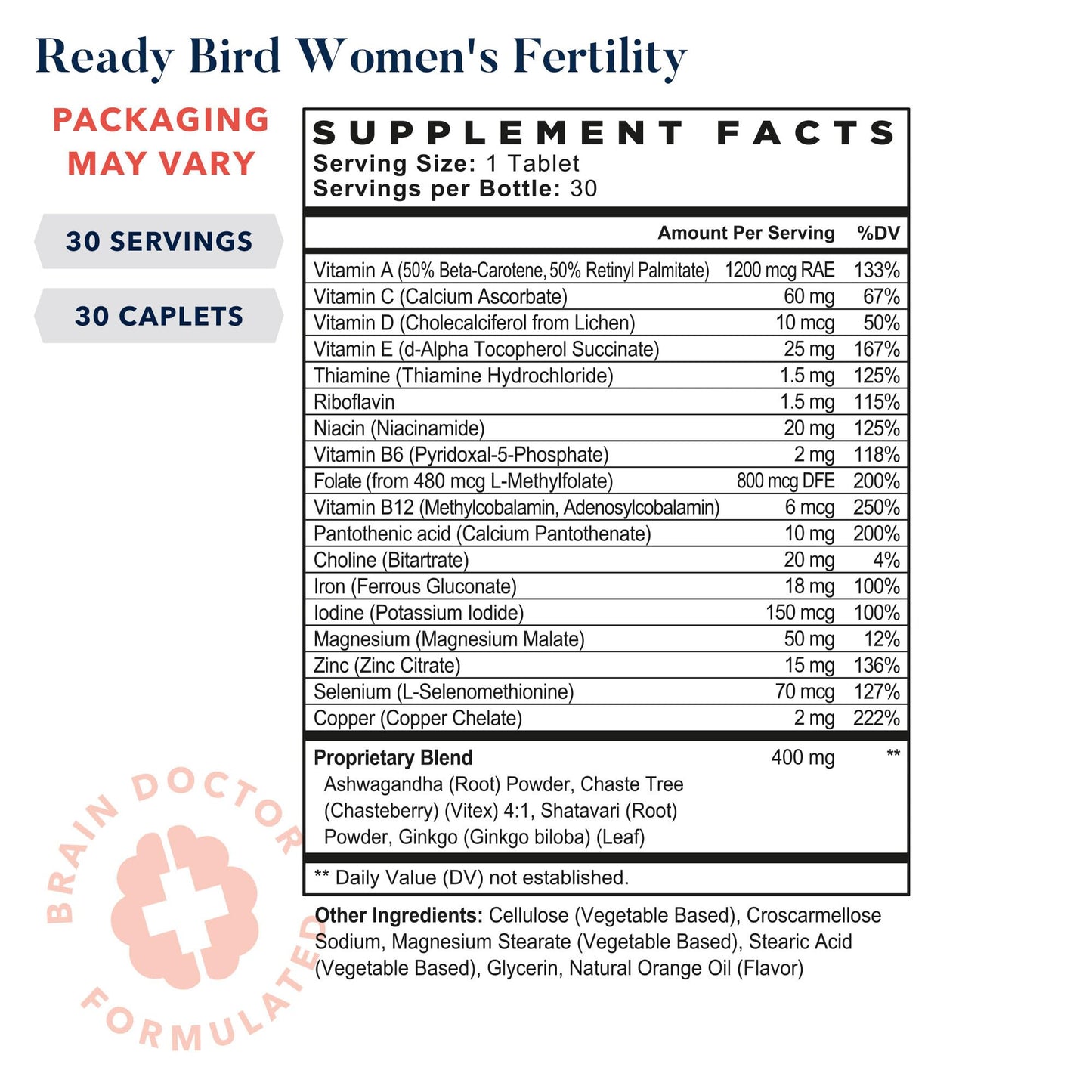 Best Nest Ready Bird Women's Fertility Vitamins, Conception Supplement & Prenatal Multivitamin