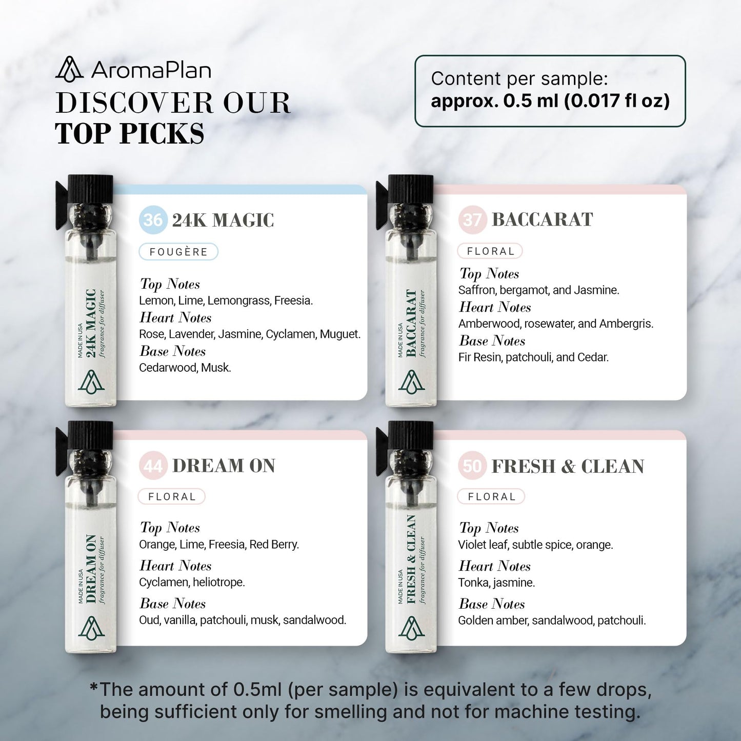 Aromaplan Sample Set, Top Picks Set Collection Exclusively for Smelling, NOT Machine USE