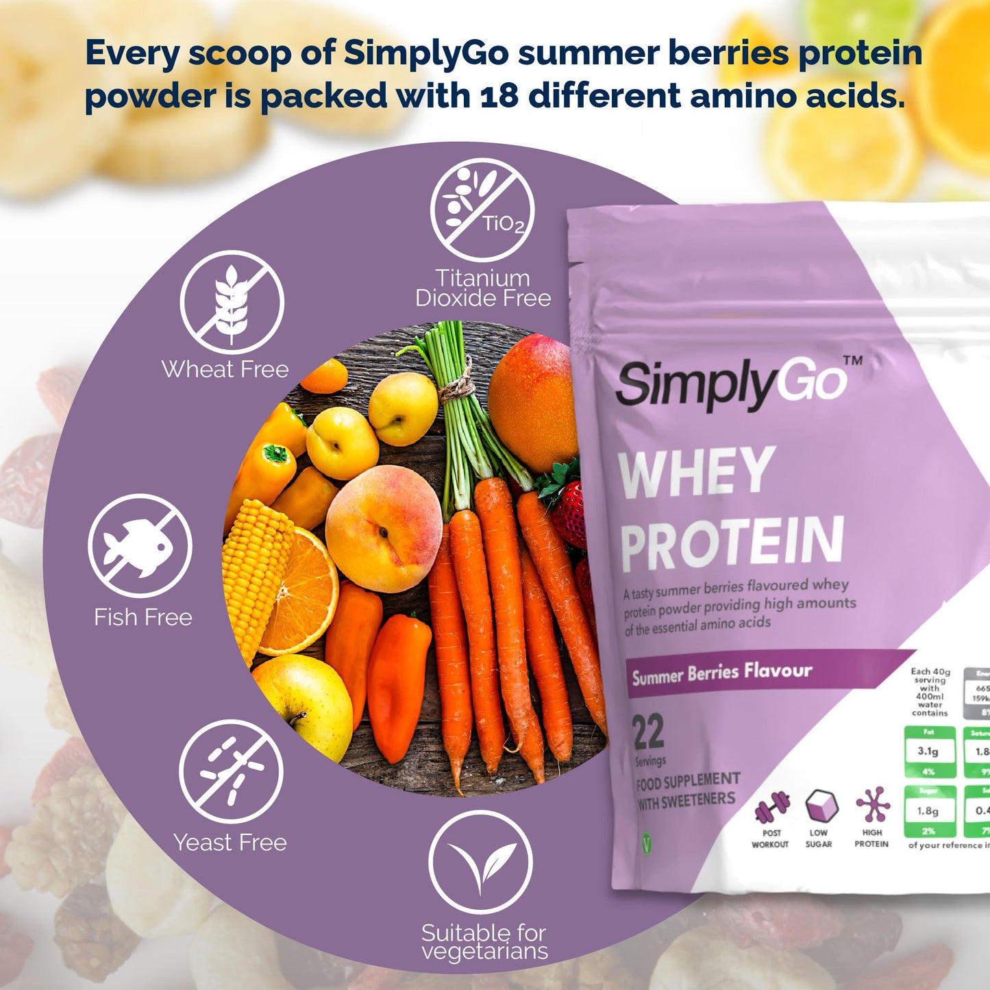 SimplyGo Whey Protein Powder | 900g | Simply Add 30g to Water, Juice or Shakes