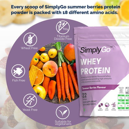 SimplyGo Whey Protein Powder | 900g | Simply Add 30g to Water, Juice or Shakes