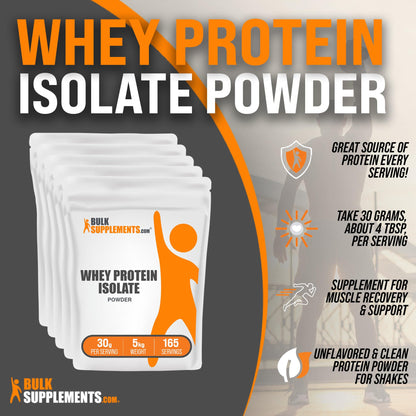 BULKSUPPLEMENTS.COM Whey Protein Isolate Powder - Unflavored Protein Powder