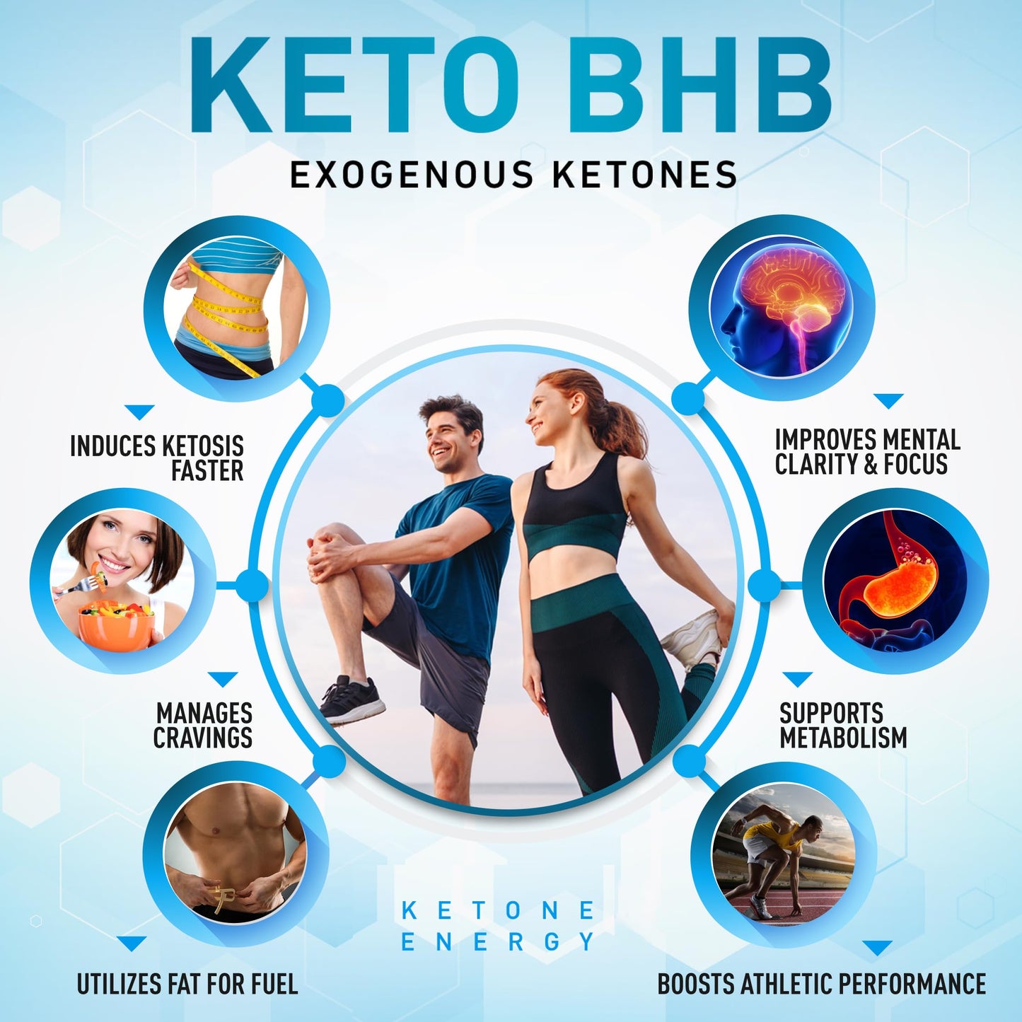 Purely Optimal Keto BHB Exogenous Ketones Supplement - Keto Diet Pills for Ketosis