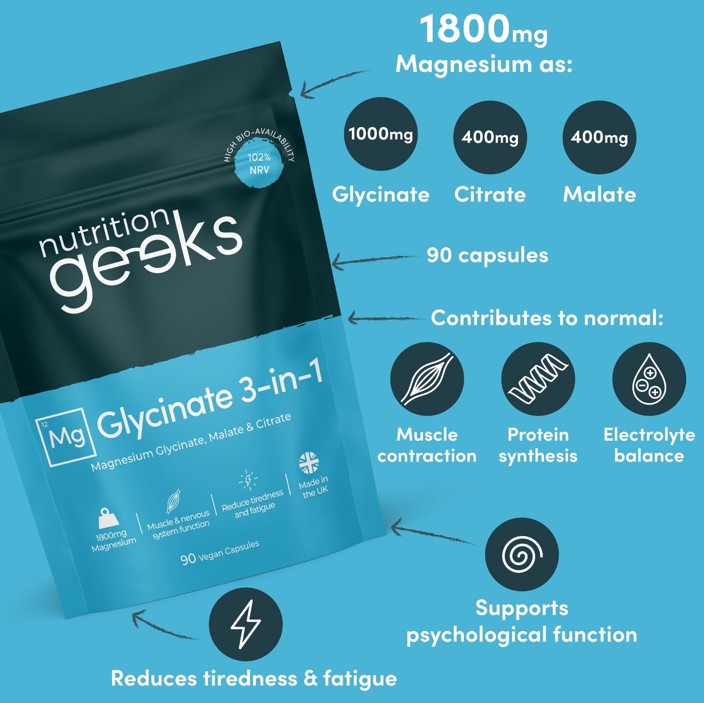 Magnesium Glycinate 3-in-1 Complex - 1800mg Supplements as Bisglycinate, Citrate