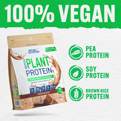 Applied Nutrition Plant Protein Powder – Critical Plant Vegan Protein Shake with SOYA, Pea, Brown Rice Proteins