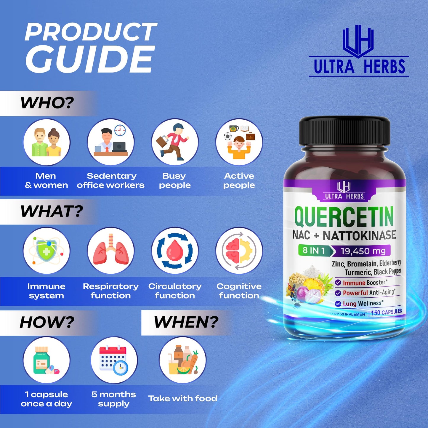 Quercetin 19,450mg 8 IN 1 with NAC, Nattokinase, Zinc, Bromelain, Elderberry, Turmeric