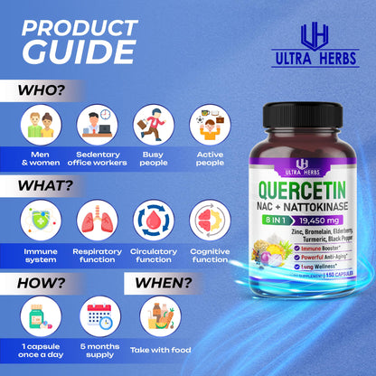 Quercetin 19,450mg 8 IN 1 with NAC, Nattokinase, Zinc, Bromelain, Elderberry, Turmeric