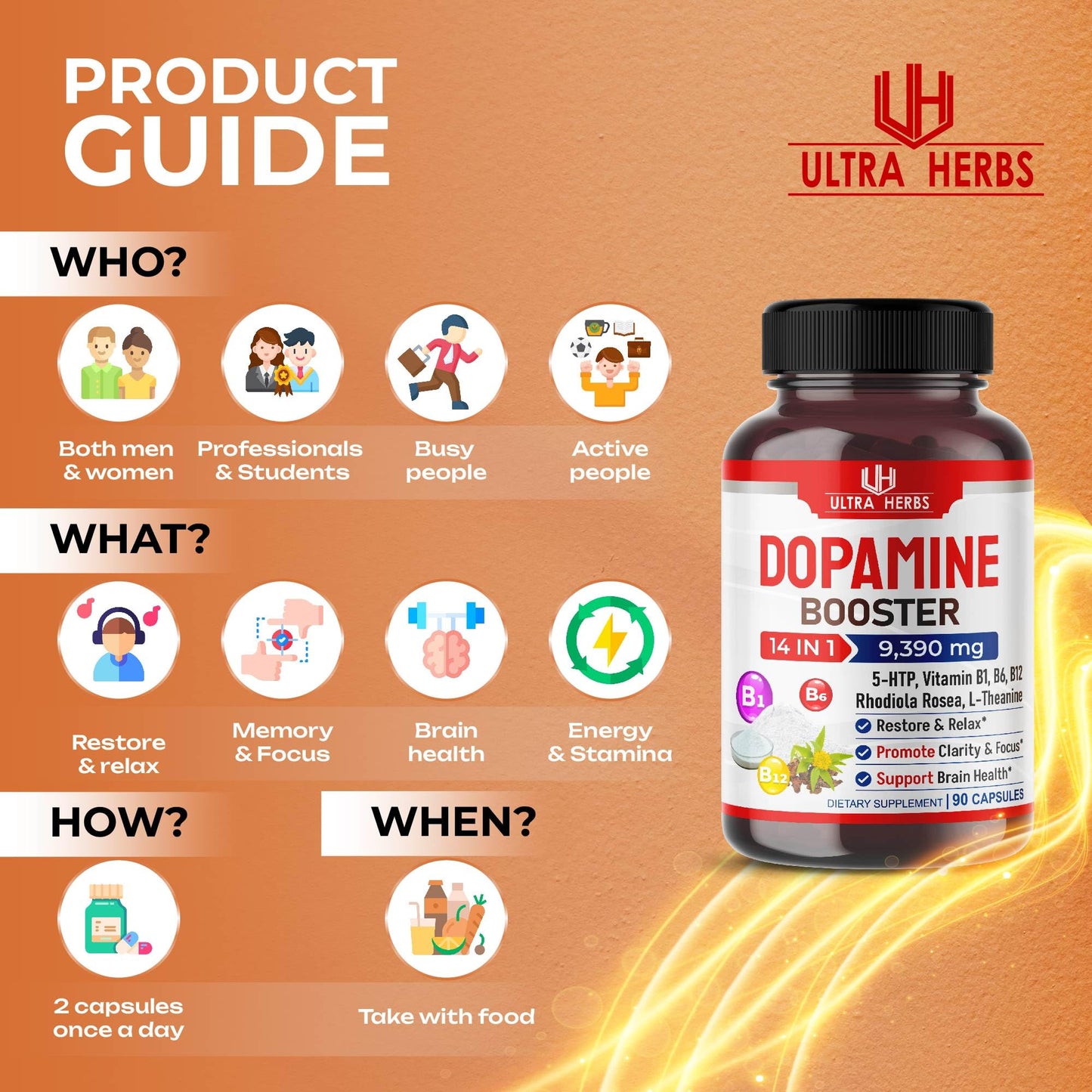 Dopamine Focus Supplement Ashwagandha 5000mg 5-HTP 50mg Rhodiola Rosea 2000mg