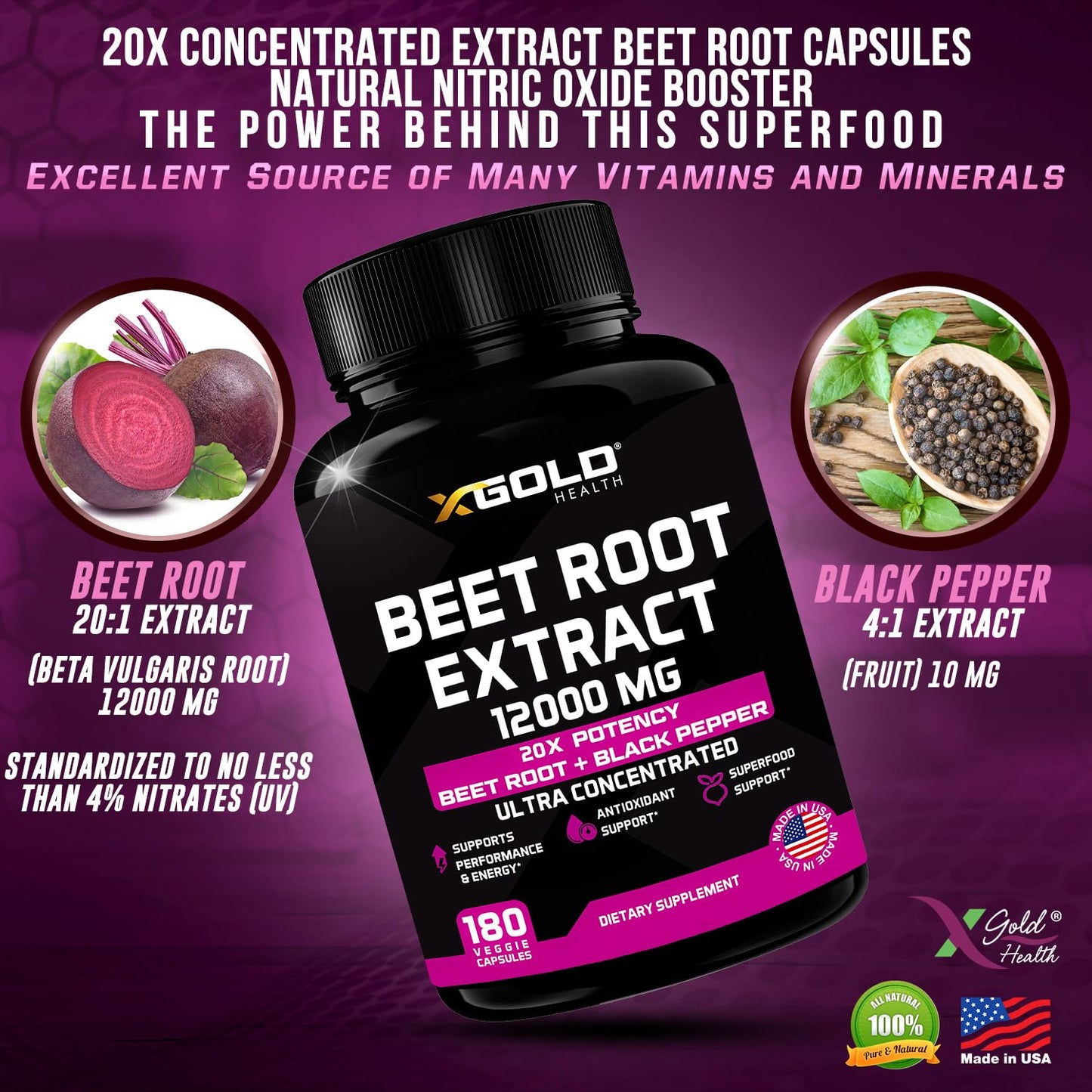 Beet Root Extract Capsules - 12000mg 20x Concentrated Beet Root Capsules Supplement