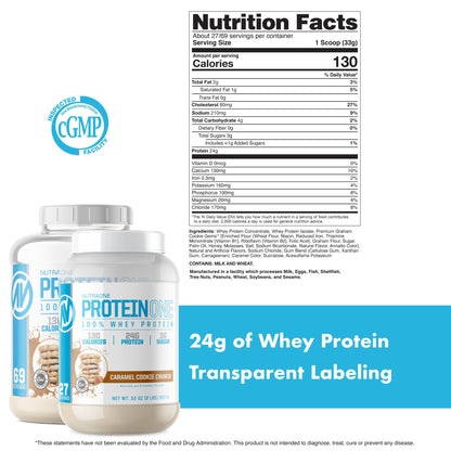 NutraOne ProteinOne Whey Protein Promote Recovery and Build Muscle with a Protein