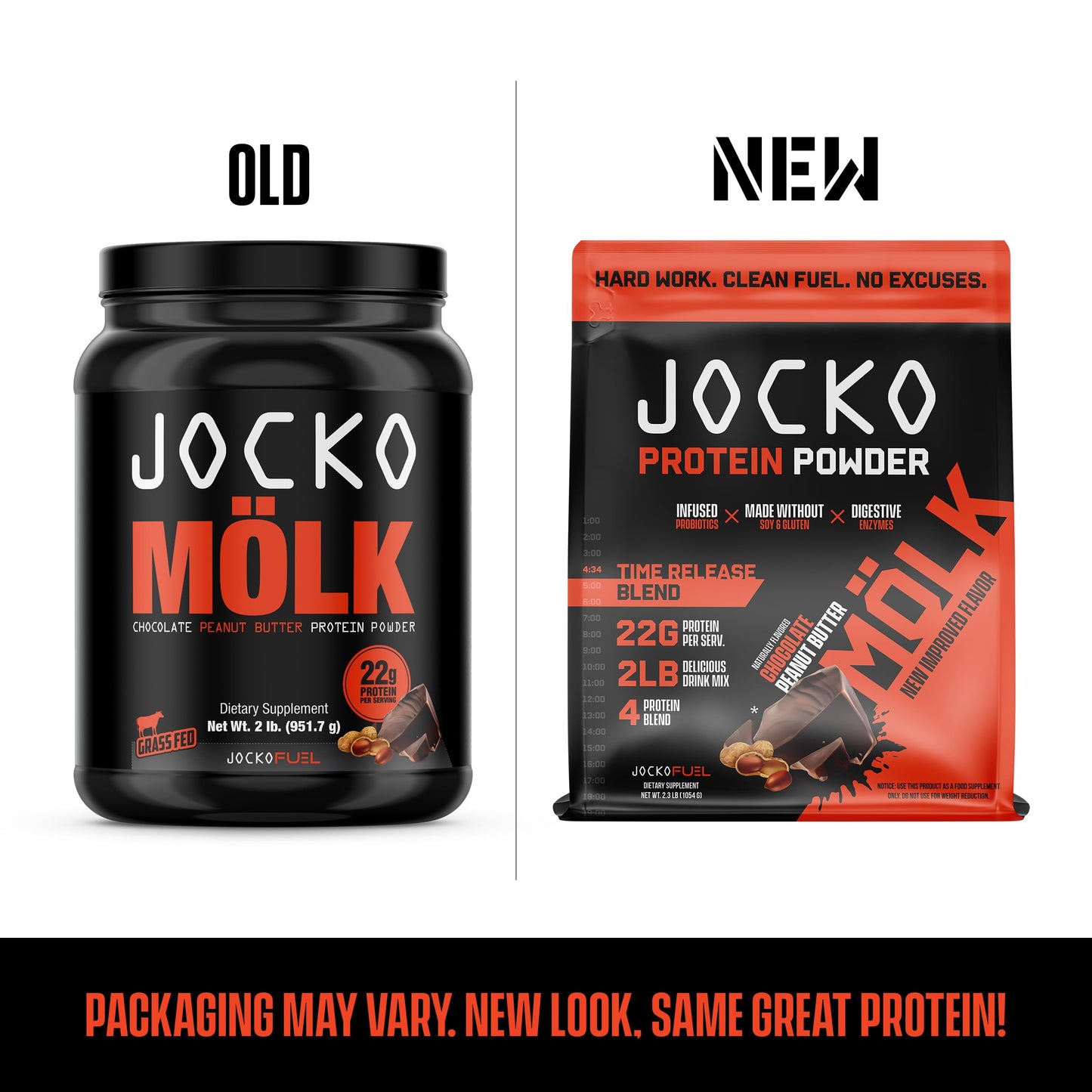 Jocko Mölk Chocolate Peanut Butter Whey Protein Powder - Keto, Probiotics, Grass Fed