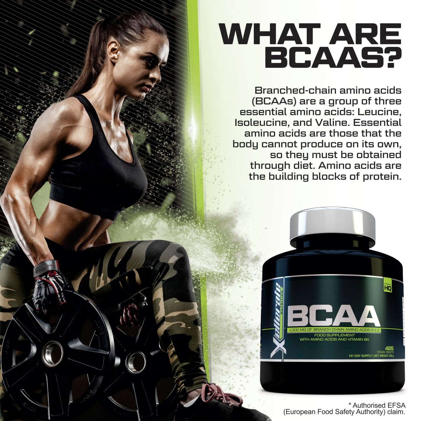 BCAA 1000mg - 425 Vegan Tablets - 3000mg Daily Serving - 141 Day Supply - 2:1:1 BCAAs