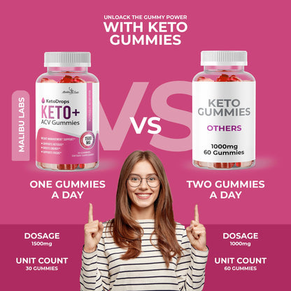 Keto Drops ACV Gummies Weight Loss - 1500mg Once a Day, Strong Time Released