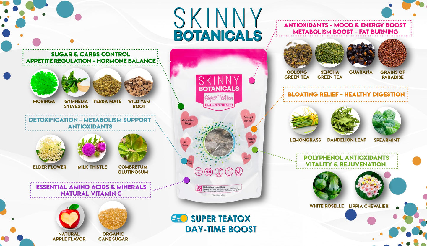 Skinny Botanicals Daytime Detox Tea for Body Cleanse All Natural - Laxative-Free, Supports