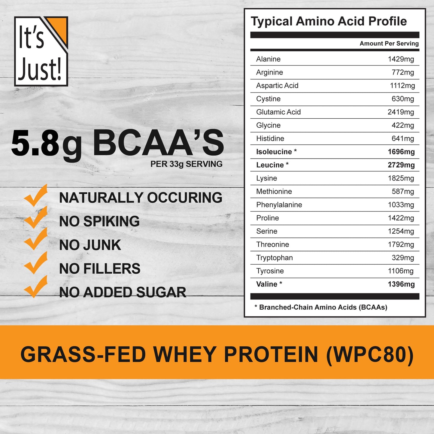 It's Just! - 100% Whey Protein Concentrate, Made in USA, Premium WPC-80, No Added