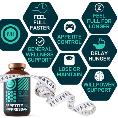 Appetite Suppressant for Weight Loss, Hunger Suppressant - Diet Pills That Work Fast