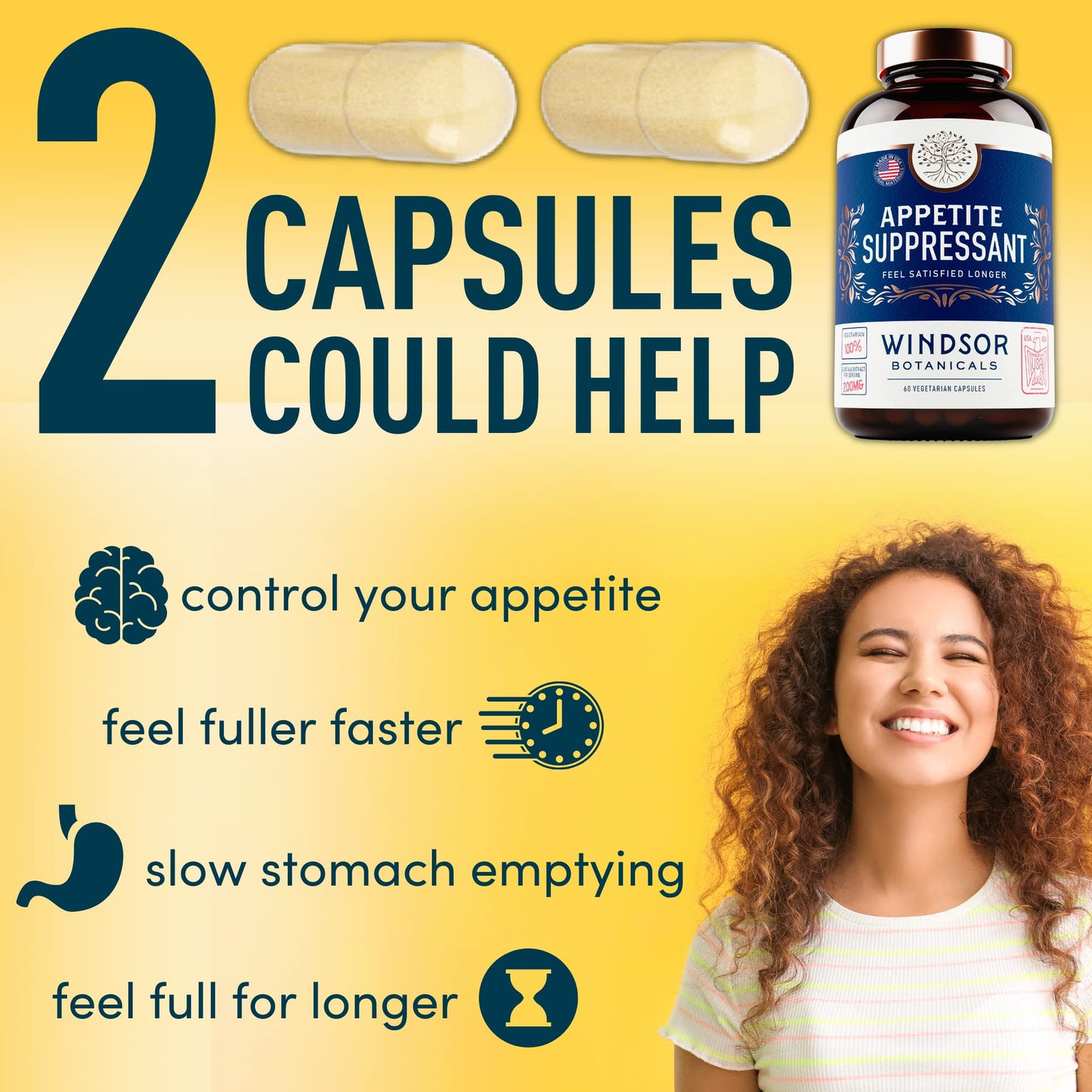 Appetite Suppressant for Weight Loss - Garcinia Cambogia, Glucomannan Appetite Control