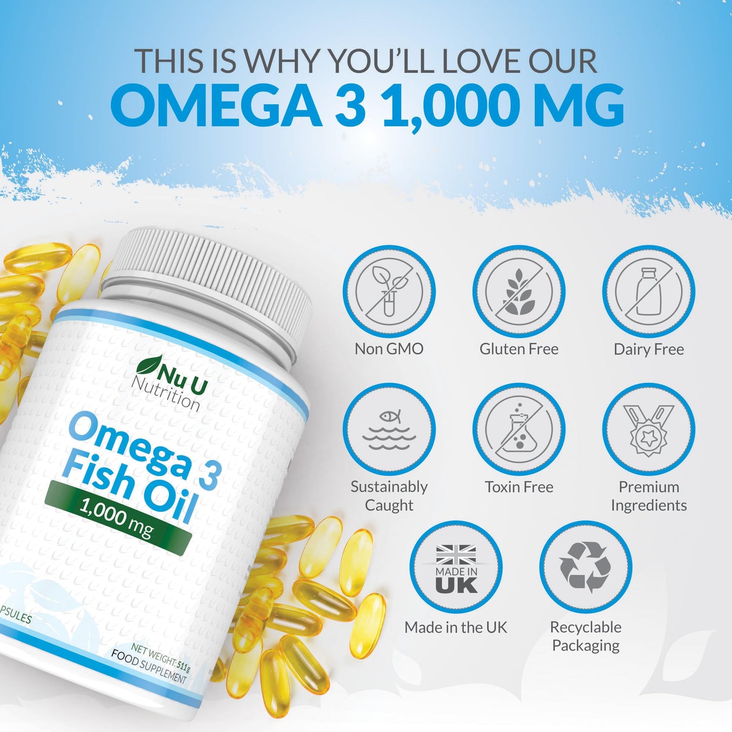 Omega 3 Fish Oil 1000mg - 365 Softgel Capsules - Up to 12 Month’s Supply - Pure Fish Oil