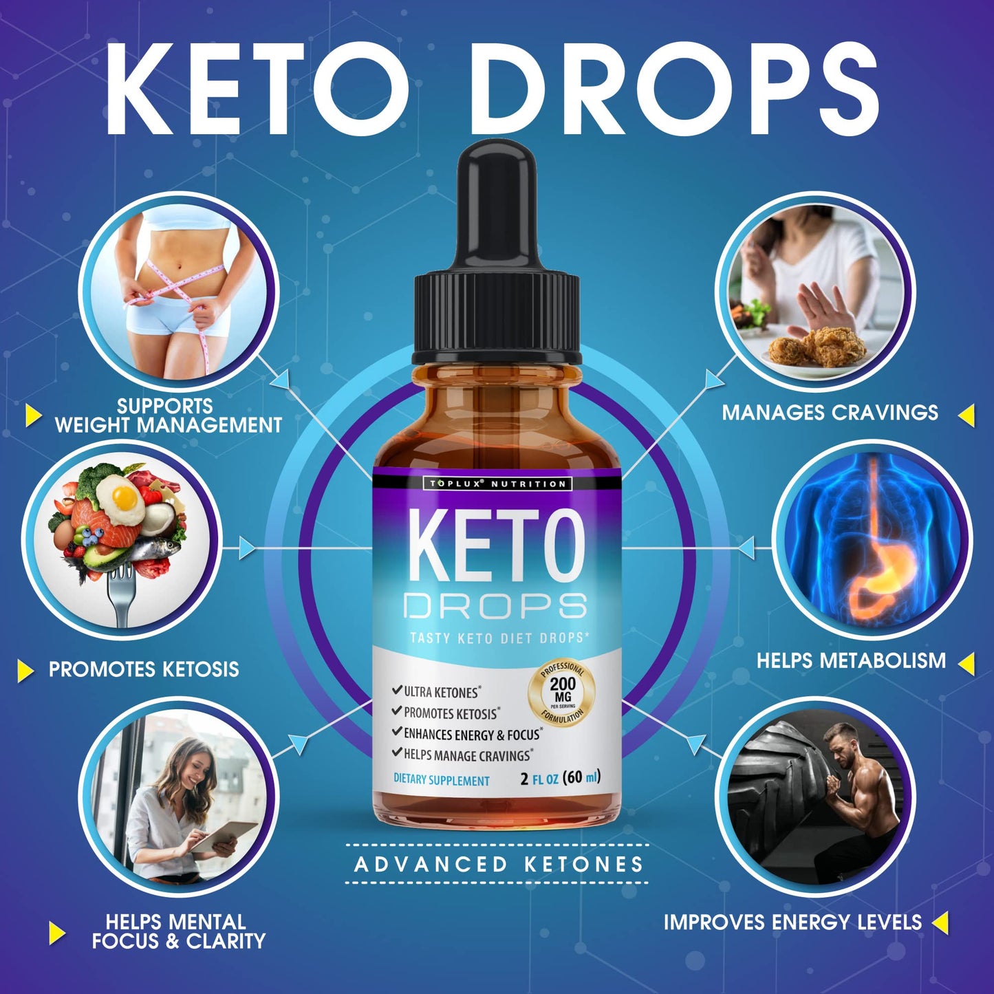 Keto Diet Drops Weight Loss Ketogenic Supplement - Premium Fat Burner Formula