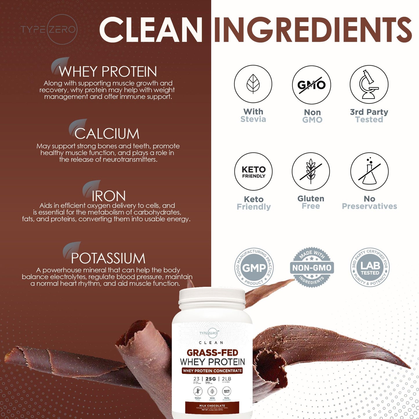 Type Zero Grass Fed Whey Protein Concentrate Powder (Chocolate, 2LBS) - Gluten Free