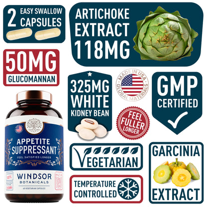 Appetite Suppressant for Weight Loss - Garcinia Cambogia, Glucomannan Appetite Control