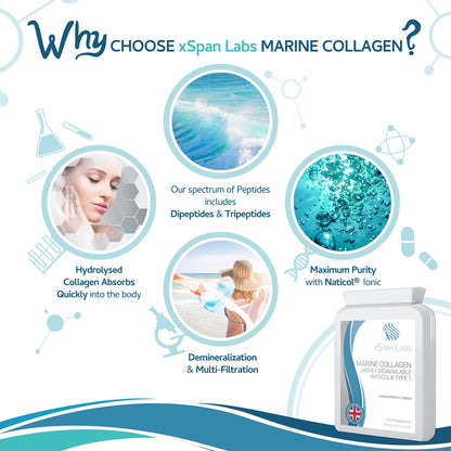 Marine Collagen 600mg 60 Capsules - Highly Bioavailable Naticol® Type 1