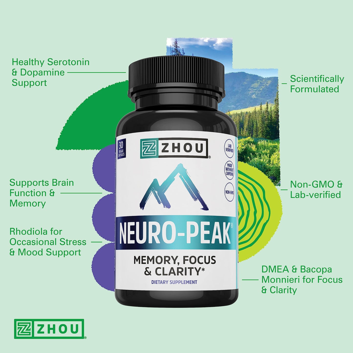 Zhou Neuro Peak Brain Support Supplement | Memory, Focus & Clarity Formula | DMAE