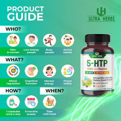 5-HTP Supplement 11,740mg 10 in 1 with GABA, L-Theanine, Ashwagandha, Rhodiola