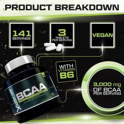 BCAA 1000mg - 425 Vegan Tablets - 3000mg Daily Serving - 141 Day Supply - 2:1:1 BCAAs